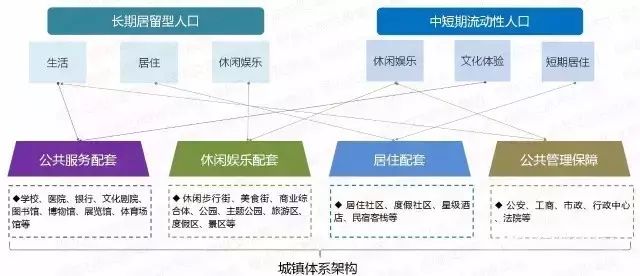 ＂2025年資料免費(fèi)大全優(yōu)勢(shì)的特色＂的：全面實(shí)施策略設(shè)計(jì)_輕奢版5.68