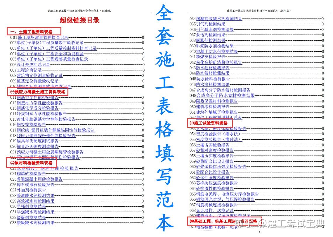 ＂2025年香港正版資料免費大全＂的：穩(wěn)固計劃實施_復興版6.39