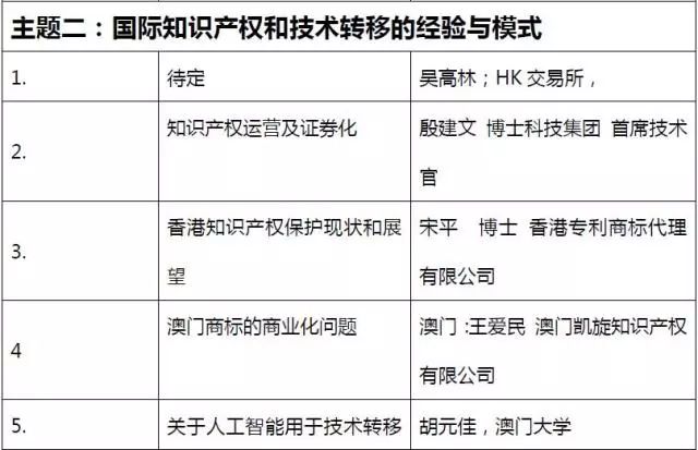 ＂2025年香港港六+彩開獎號碼＂的：連貫性方法執(zhí)行評估_藝術(shù)版5.25