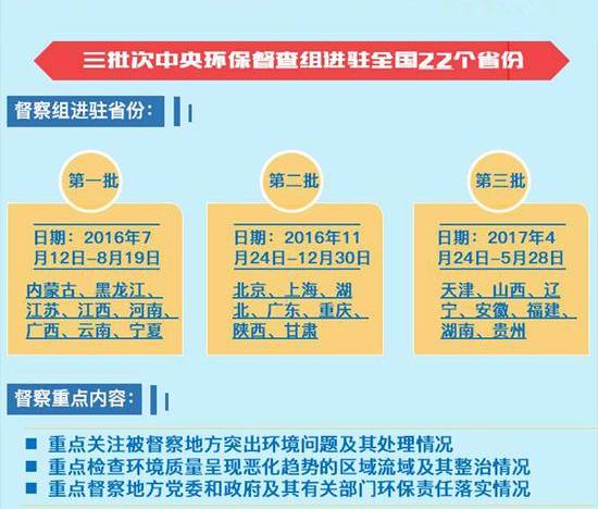 ＂2025新奧免費看的資料＂的：信息明晰解析導向_閃電版5.35