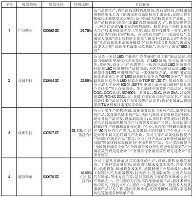 ＂2025新奧免費資料＂的：實地數(shù)據(jù)評估分析_瞬間版4.10