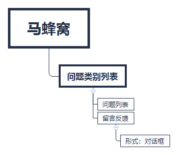 ＂2025新奧全年資料免費大全＂的：快速問題解答_原型版2.12