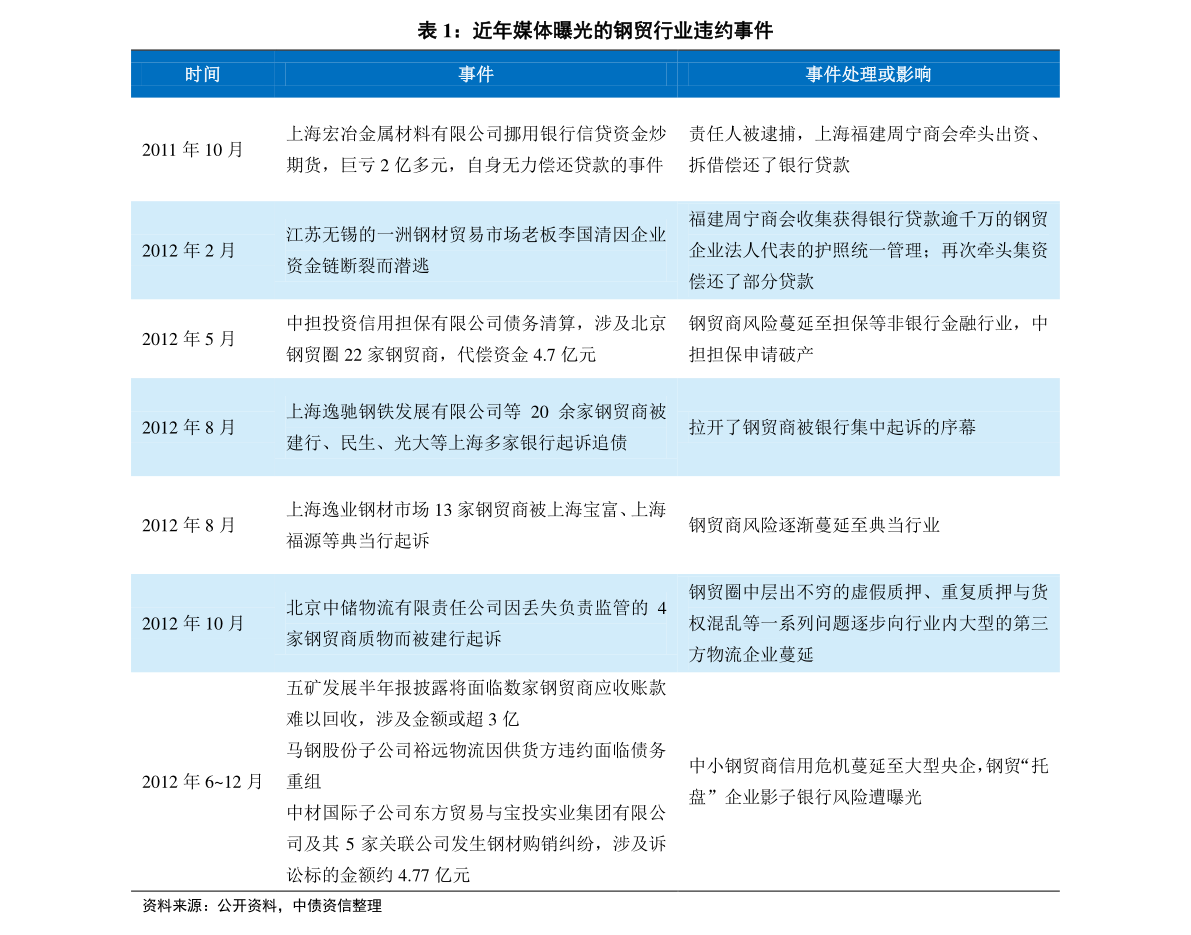 ＂2025新奧歷史開獎記錄香港＂的：精準分析實踐_便攜版3.37