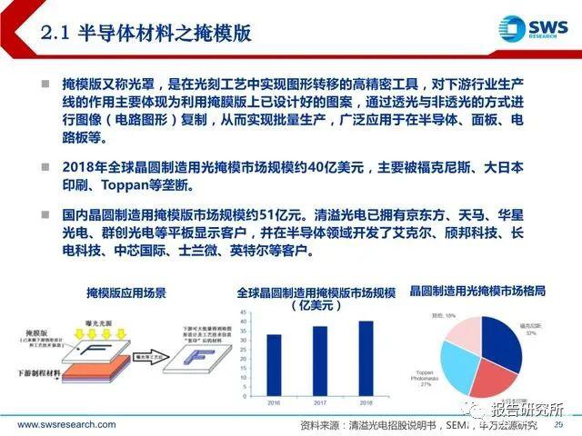 ＂2025新奧原料免費大全＂的：深入探討方案策略_多媒體版4.25