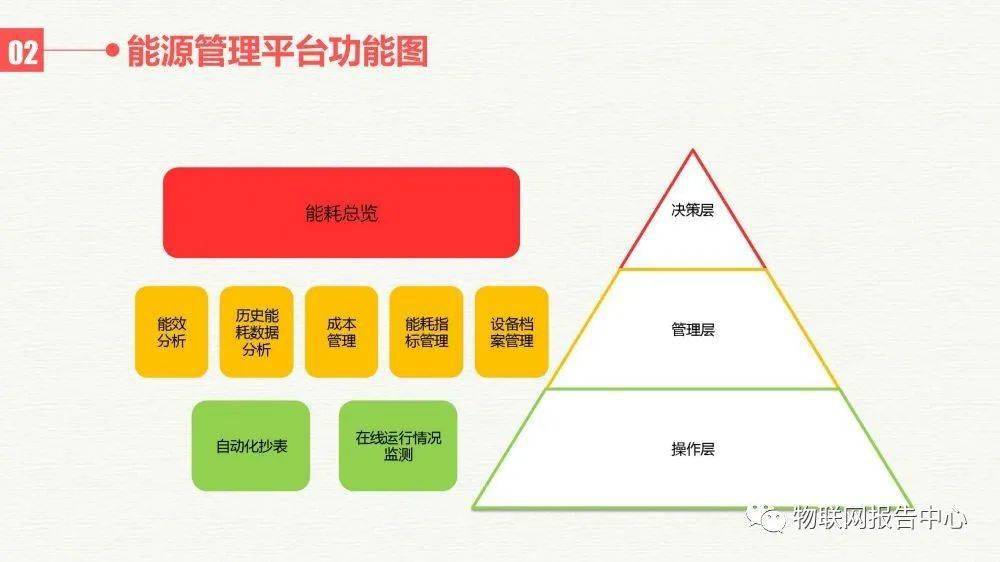 ＂2025新奧正版免費資料＂的：推動策略優(yōu)化_網(wǎng)絡(luò)版1.31