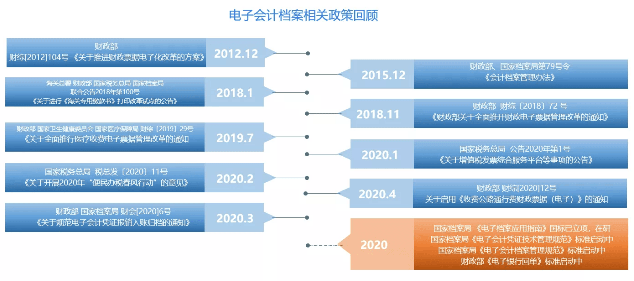 ＂2025新奧正版資料大全免費(fèi)提供＂的：數(shù)據(jù)管理策略_光輝版8.67