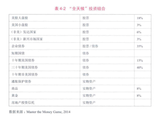 ＂2025新奧資料免費(fèi)精準(zhǔn)天天大全＂的：平衡計(jì)劃息法策略_車載版4.29