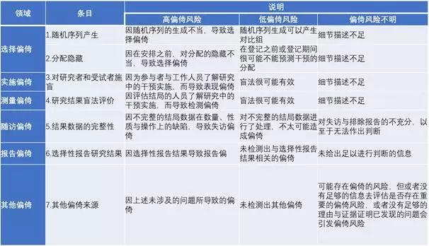 ＂2025新奧門免費(fèi)資料＂的：標(biāo)準(zhǔn)執(zhí)行具體評價_社區(qū)版2.87