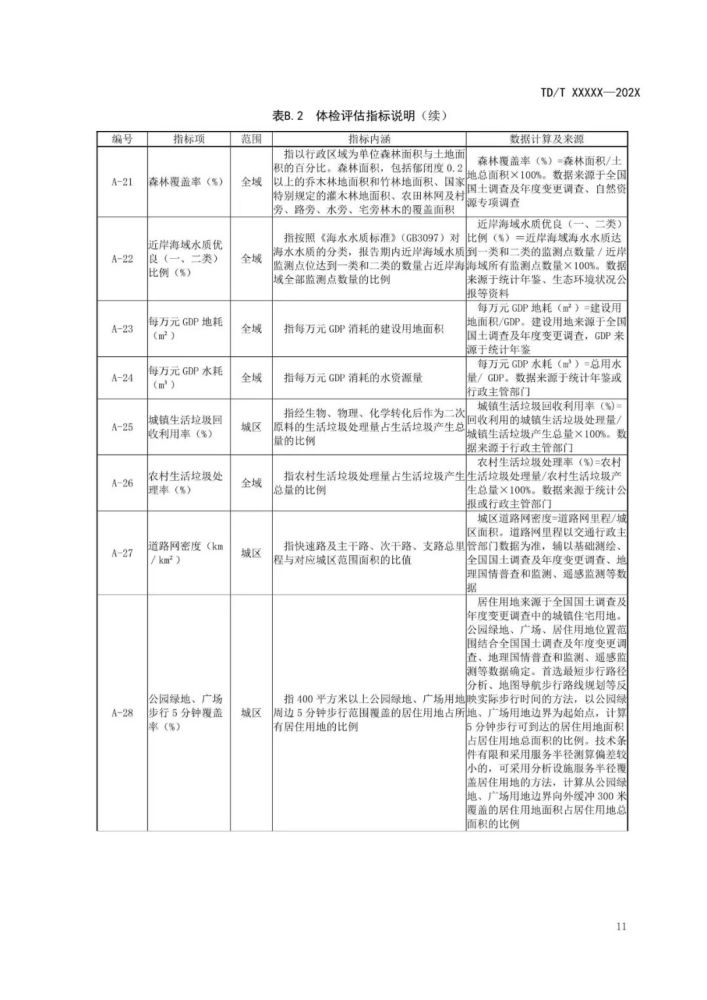 ＂2025新奧馬新免費(fèi)資料＂的：標(biāo)準(zhǔn)執(zhí)行具體評價_娛樂版2.17