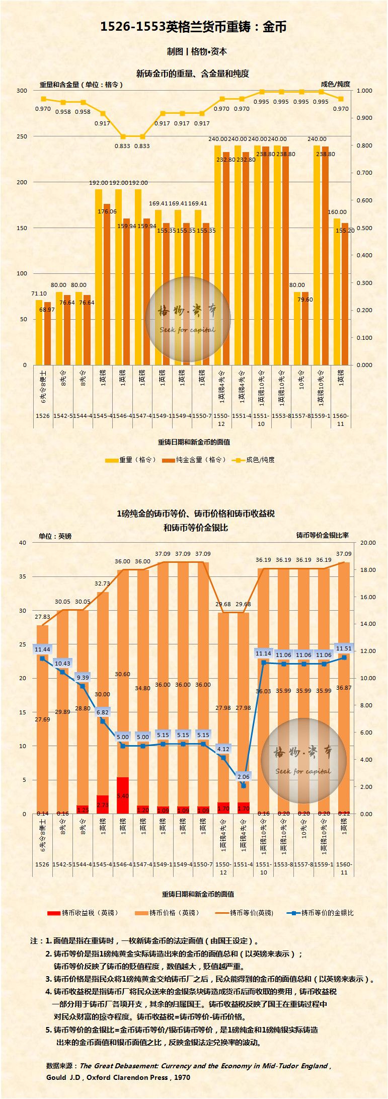 ＂2025新澳一碼一特944＂的：精準(zhǔn)數(shù)據(jù)評估_用心版2.86