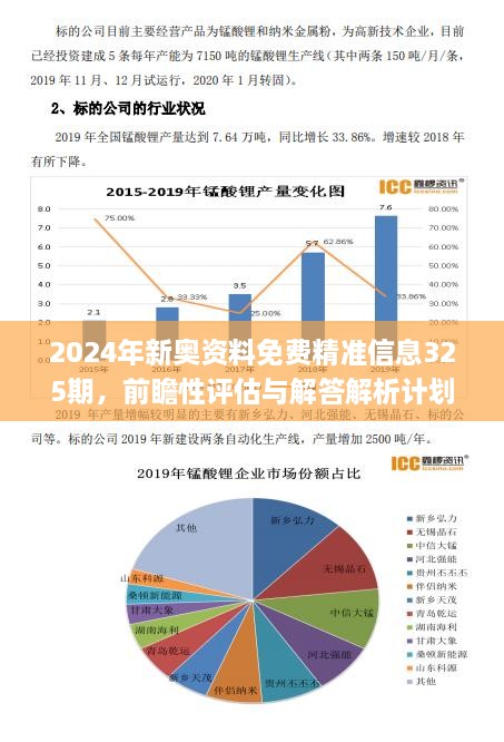 ＂2025新澳今晚資料免費(fèi)＂的：統(tǒng)計(jì)材料解釋設(shè)想_習(xí)慣版6.34