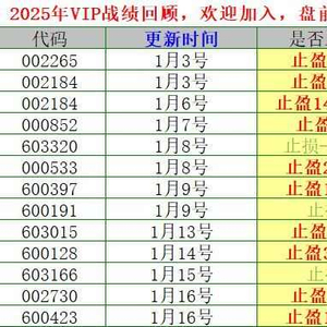 ＂2025新澳今晚資料大全＂的：實(shí)證數(shù)據(jù)分析_升級版8.22