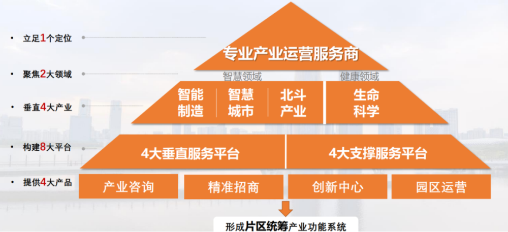 ＂2025新澳今晚資料＂的：穩(wěn)健設(shè)計策略_自由版4.31