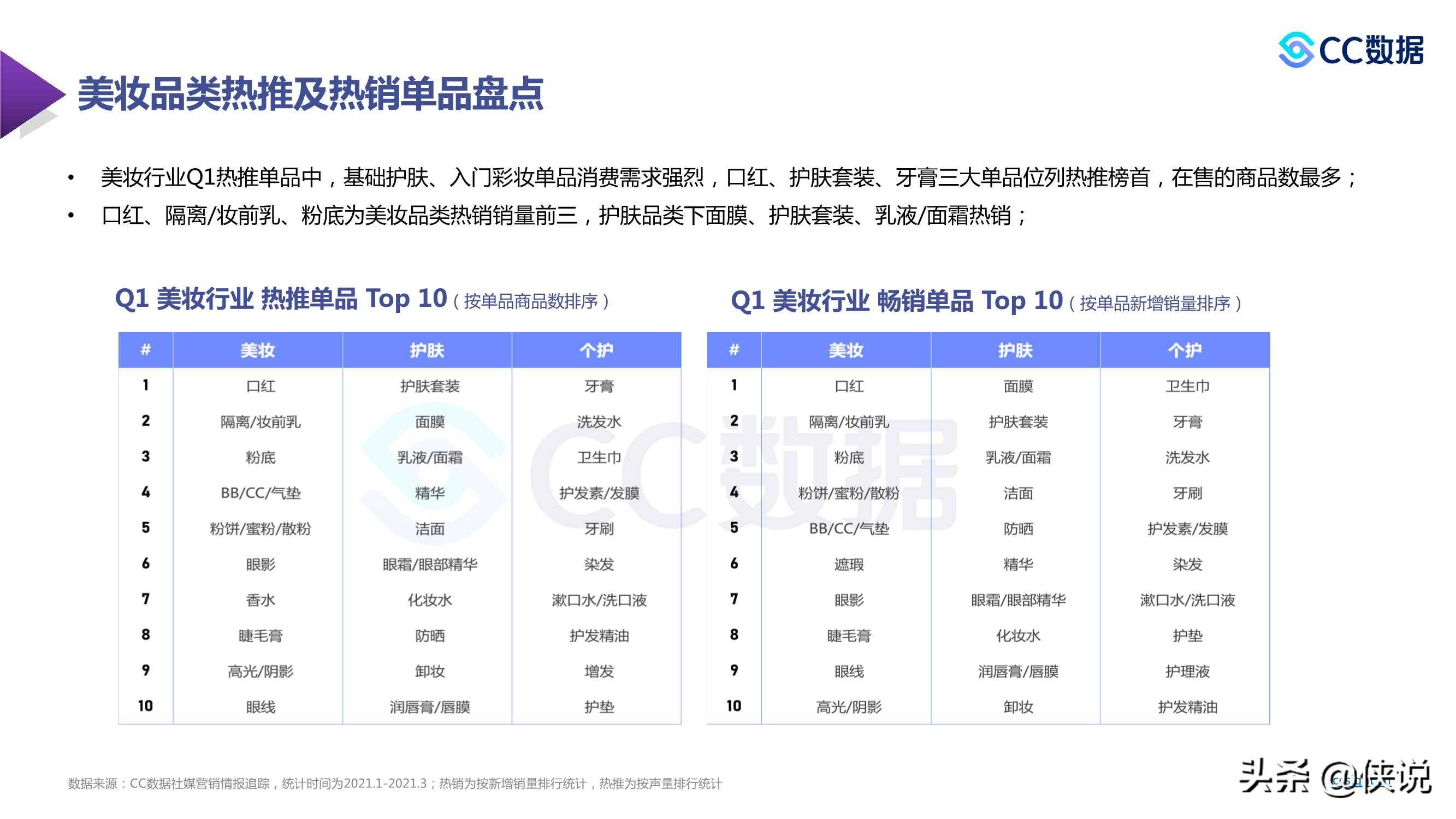 ＂2025新澳大眾網(wǎng)精選資料免費(fèi)提供＂的：專(zhuān)業(yè)數(shù)據(jù)解釋設(shè)想_品味版3.92