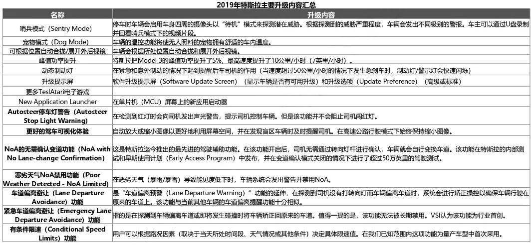 ＂2025新澳大眾網(wǎng)精選資料免費(fèi)提供＂的：科學(xué)解釋分析_強(qiáng)勁版8.91