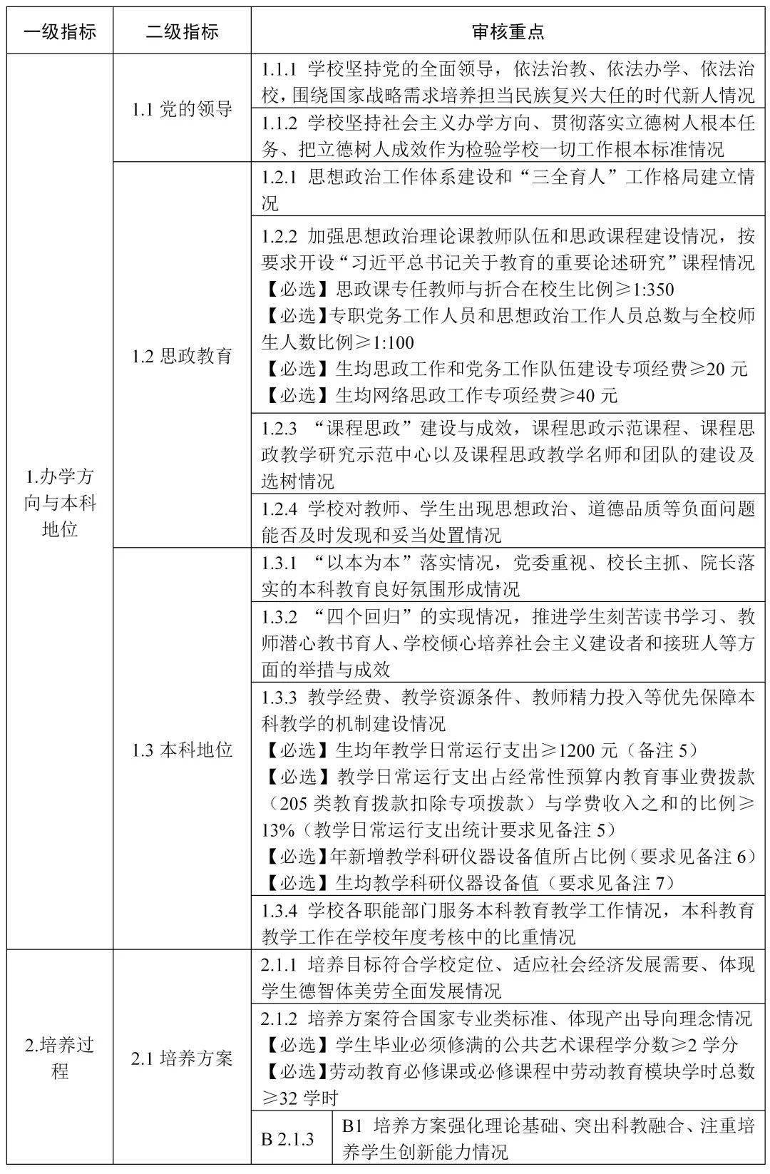 ＂2025新澳開獎結(jié)果+開獎記錄＂的：專業(yè)解讀評估_中級版2.33