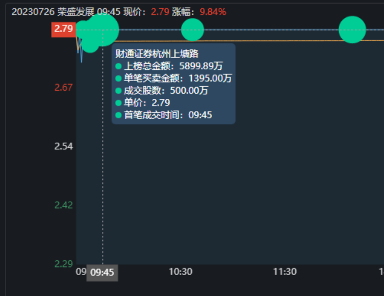 鱷股票，投資新寵還是風(fēng)險(xiǎn)之源？