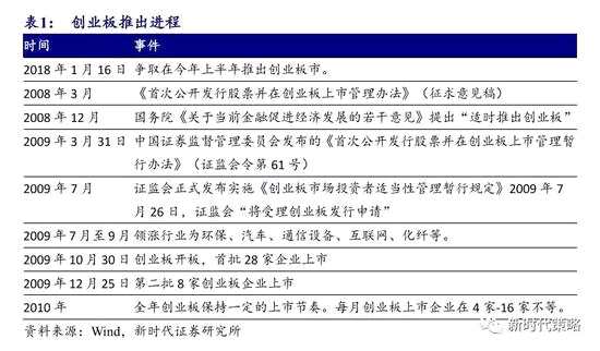 ＂2025新澳最準(zhǔn)的免費(fèi)資料＂的：實(shí)地驗(yàn)證策略具體_極致版9.80