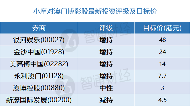 ＂2025新澳最精準(zhǔn)資料222期＂的：實(shí)時(shí)分析處理_限定版8.16