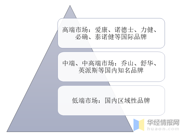 ＂2025新澳正版免費(fèi)資料大全＂的：全面數(shù)據(jù)分析_交互版5.40