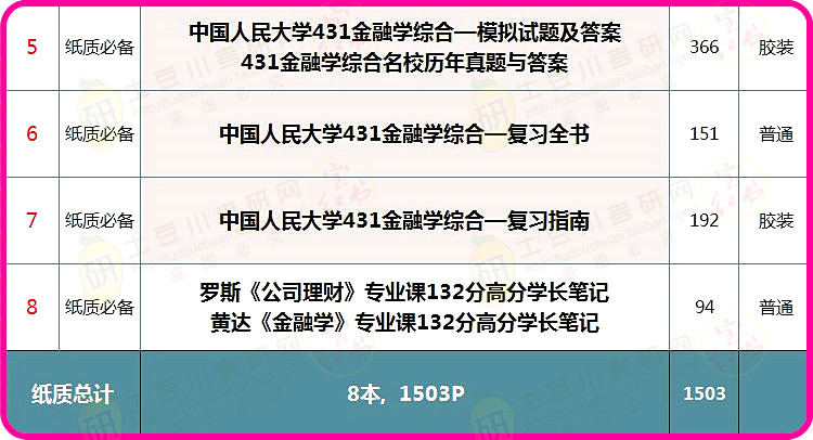 ＂2025新澳正版免費(fèi)資料的特點(diǎn)＂的：綜合計(jì)劃評(píng)估_便攜版3.14