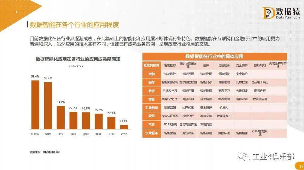 ＂2025新澳正版資料大全旅游團(tuán)＂的：數(shù)據(jù)化決策分析_黃金版9.78