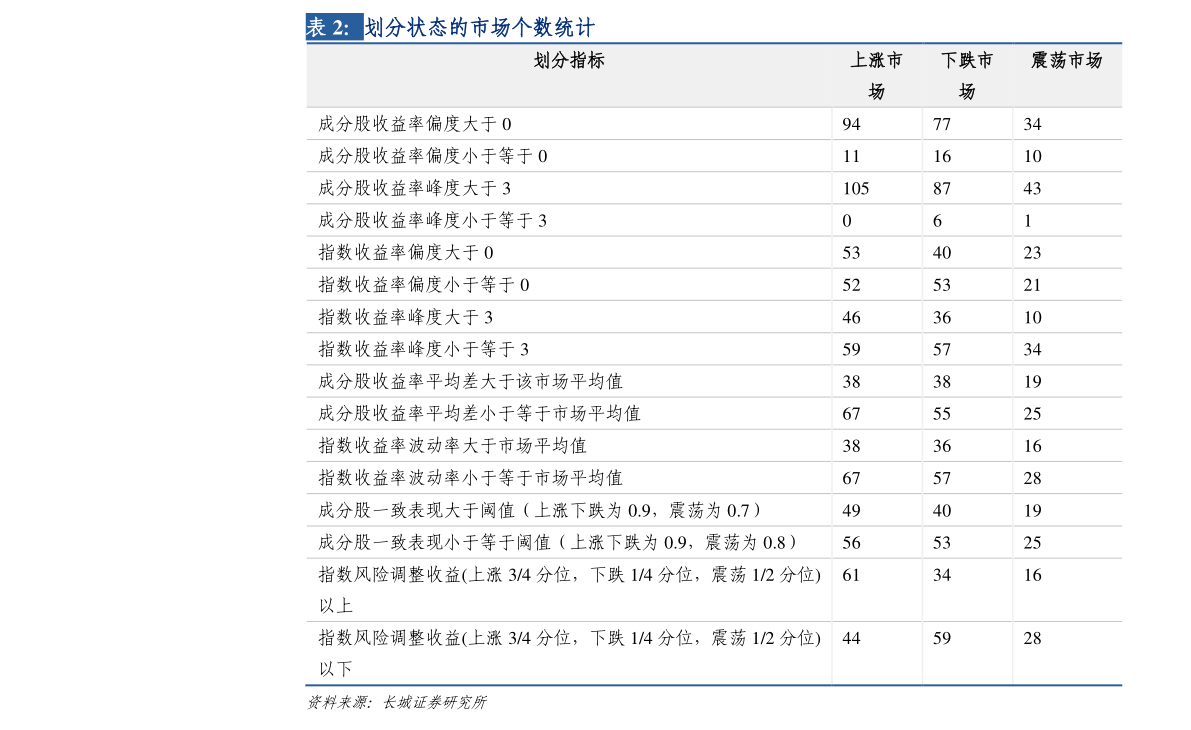 川潤股份股價飆升背后的自信與成就感力量展現(xiàn)