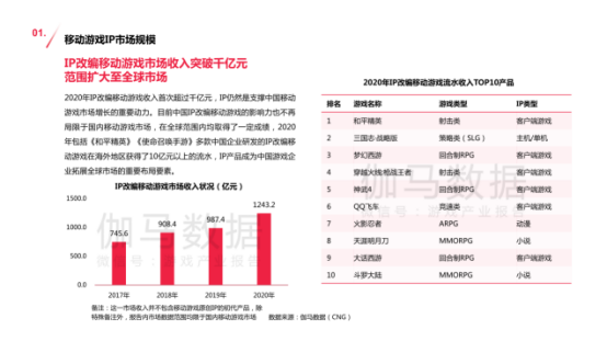 ＂2025新澳門免費(fèi)長(zhǎng)期資料＂的：數(shù)據(jù)化決策分析_交互版1.2