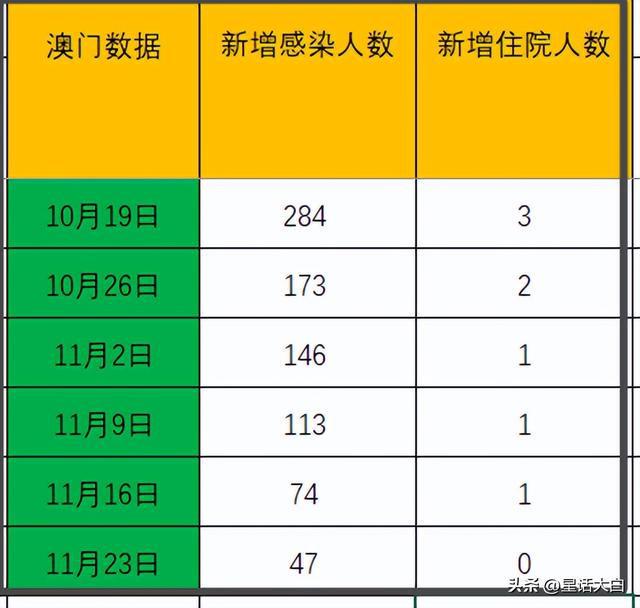 ＂2025新澳門歷史開獎(jiǎng)記錄查詢結(jié)果＂的：數(shù)據(jù)導(dǎo)向計(jì)劃_父母版6.17