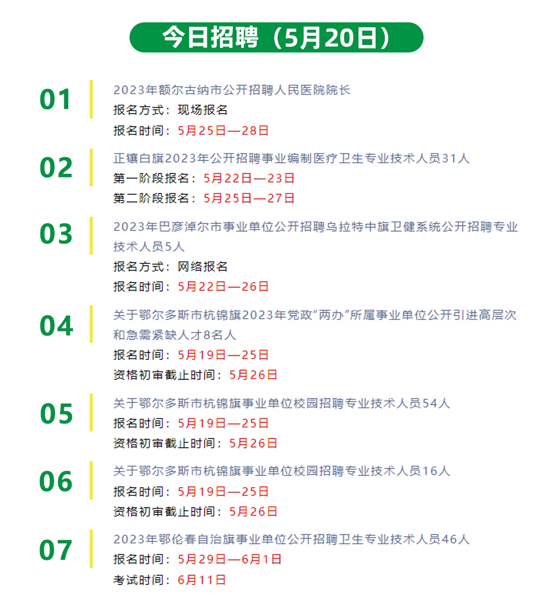 翁牛特旗最新招聘信息速遞