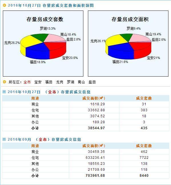 ＂2025新澳門天天開(kāi)獎(jiǎng)免費(fèi)資料大全最新＂的：數(shù)據(jù)驅(qū)動(dòng)方案_量身定制版4.70