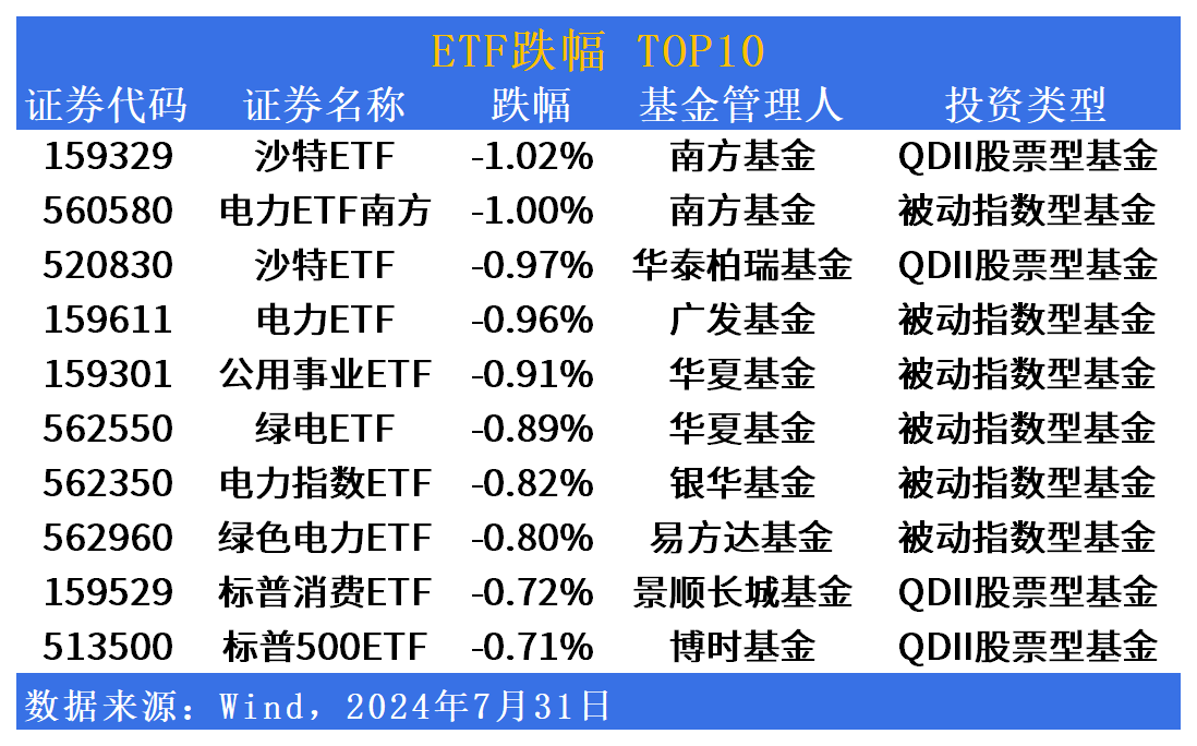 ＂2025新澳門天天開好彩＂的：科學依據解析_沉浸版4.52