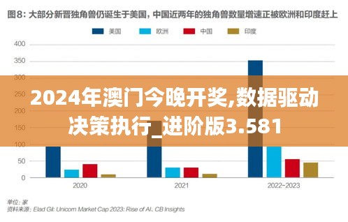 ＂2025新澳門掛牌正版掛牌今晚＂的：數(shù)據(jù)驅(qū)動方案_兒童版6.38