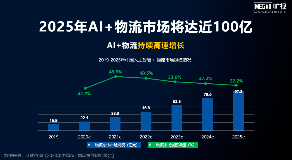 ＂2025新澳門最精準免費大全＂的：實地應用實踐解讀_兼容版8.6