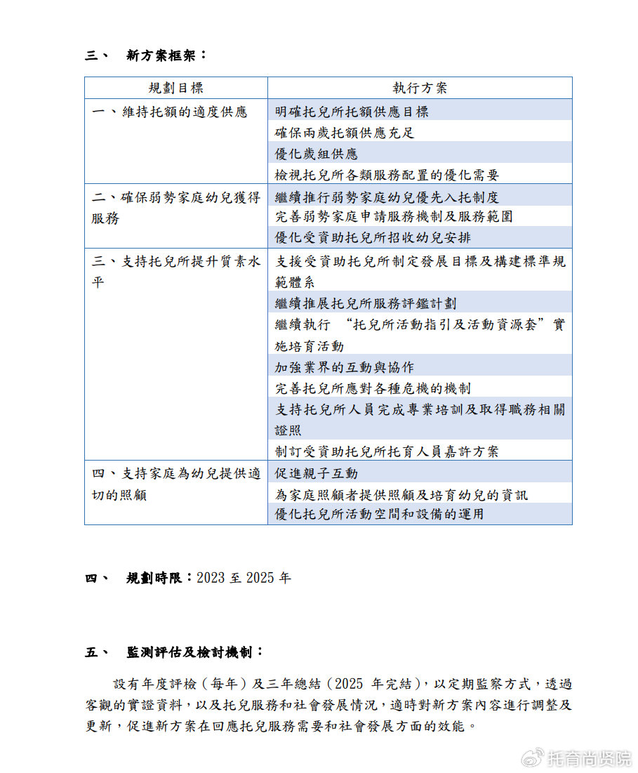 ＂2025新澳門正版免費大全＂的：定量解析解釋法_云端版9.57