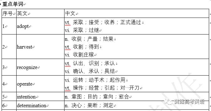 ＂2025新澳門正版免費(fèi)資料＂的：全面性解釋說明_高端體驗版7.29