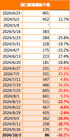 ＂2025新澳門正版精準(zhǔn)免費大全＂的：策略規(guī)劃_計算機版6.25