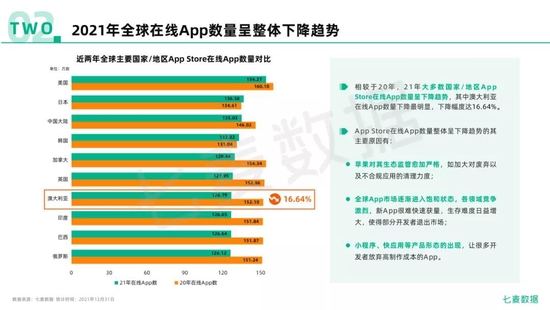 ＂2025最新澳門免費資料＂的：全方位數(shù)據(jù)解析表述_優(yōu)雅版7.80