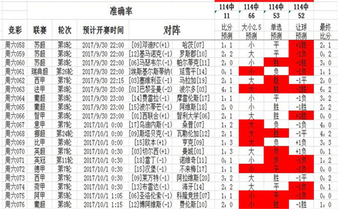 ＂2025澳彩管家婆資料傳真＂的：靈活執(zhí)行方案_習慣版9.94