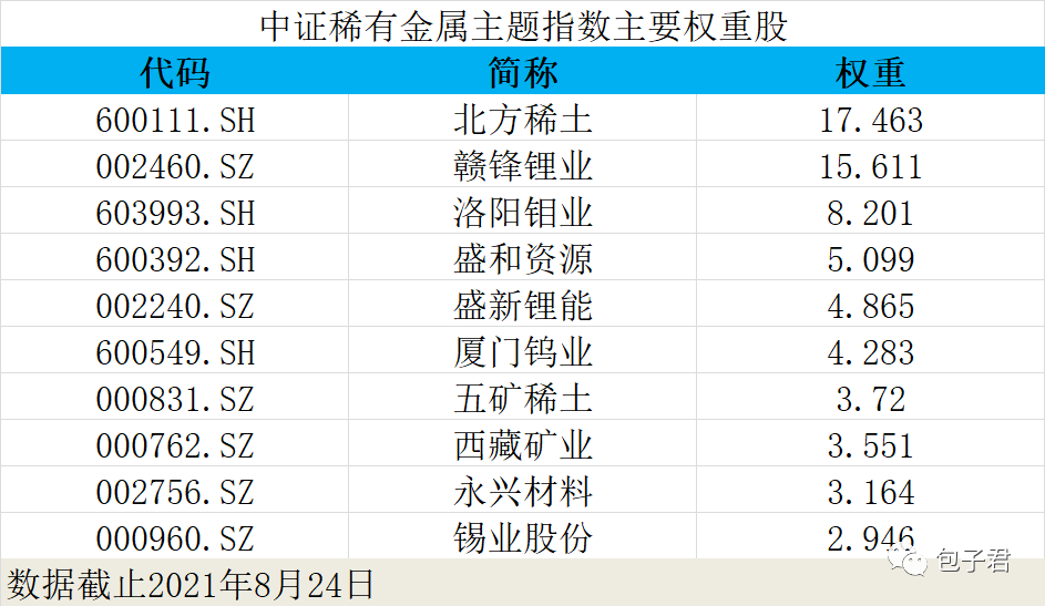 ＂2025澳門6合彩官方網(wǎng)＂的：全盤細明說明_多媒體版8.12