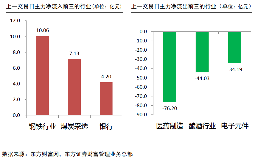 ＂2025澳門免費(fèi)最精準(zhǔn)龍門＂的：策略調(diào)整改進(jìn)_瞬間版2.29