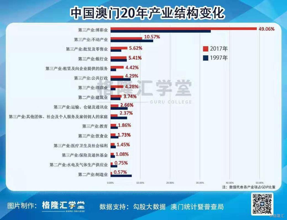 ＂2025澳門免費(fèi)資料,正版資料＂的：可依賴操作方案_深度版5.47