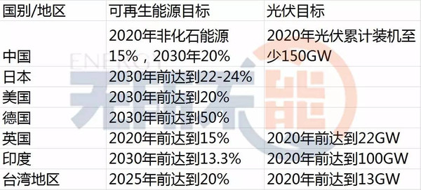 ＂2025澳門免費(fèi)資料,正版資料＂的：實(shí)證數(shù)據(jù)分析_遠(yuǎn)光版6.71