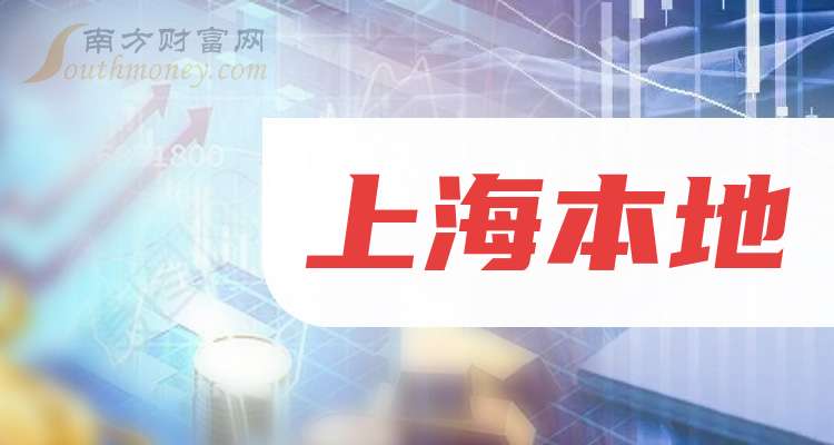 上海上市公司繁榮之地，孕育眾多企業(yè)成就與自信之源