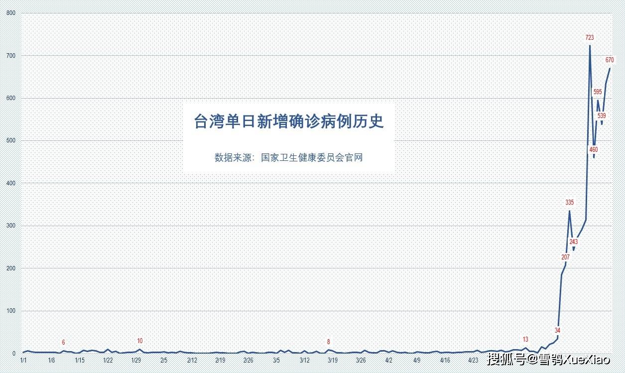 ＂2025澳門天天六開獎彩免費＂的：策略調(diào)整改進_跨界版5.48