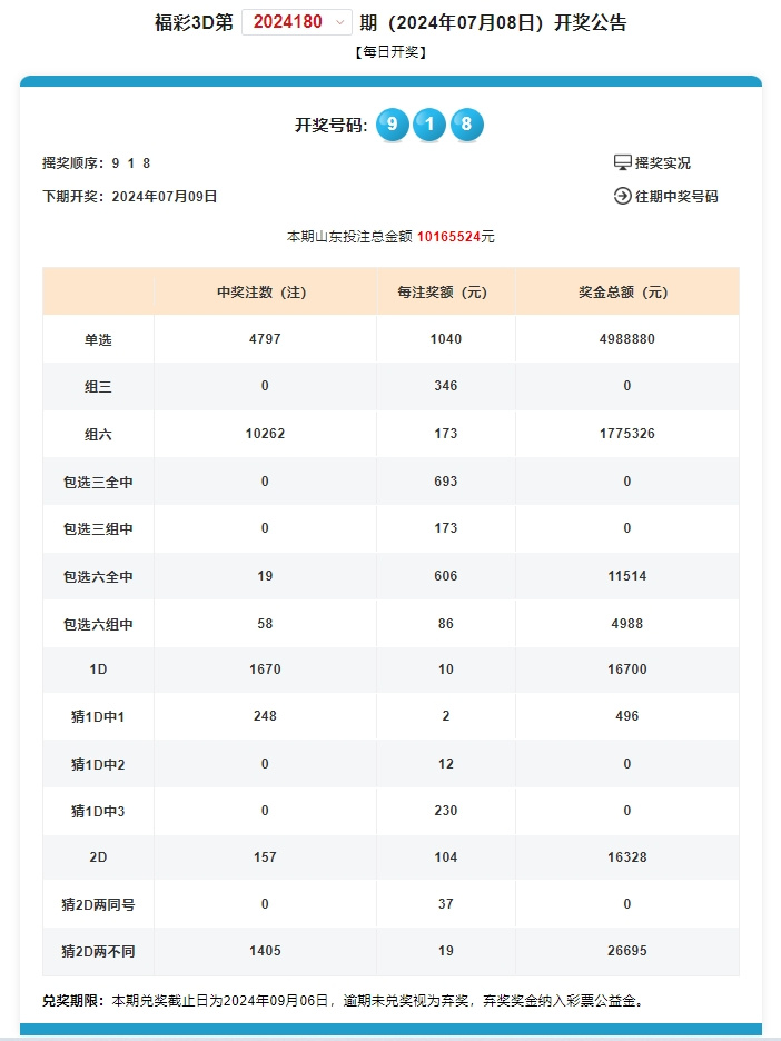 ＂2025澳門天天六開彩開獎結(jié)果＂的：全面實施策略設(shè)計_創(chuàng)意版7.91