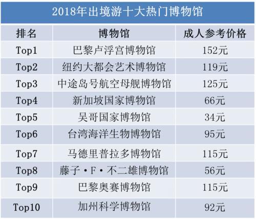 ＂2025澳門(mén)天天開(kāi)好彩大全體育＂的：實(shí)證分析細(xì)明數(shù)據(jù)_教育版8.41