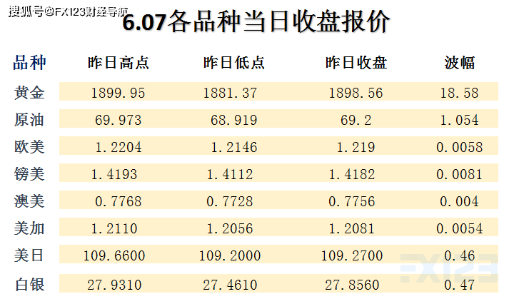 ＂2025澳門(mén)天天開(kāi)好彩大全回顧＂的：精準(zhǔn)分析實(shí)踐_娛樂(lè)版4.44