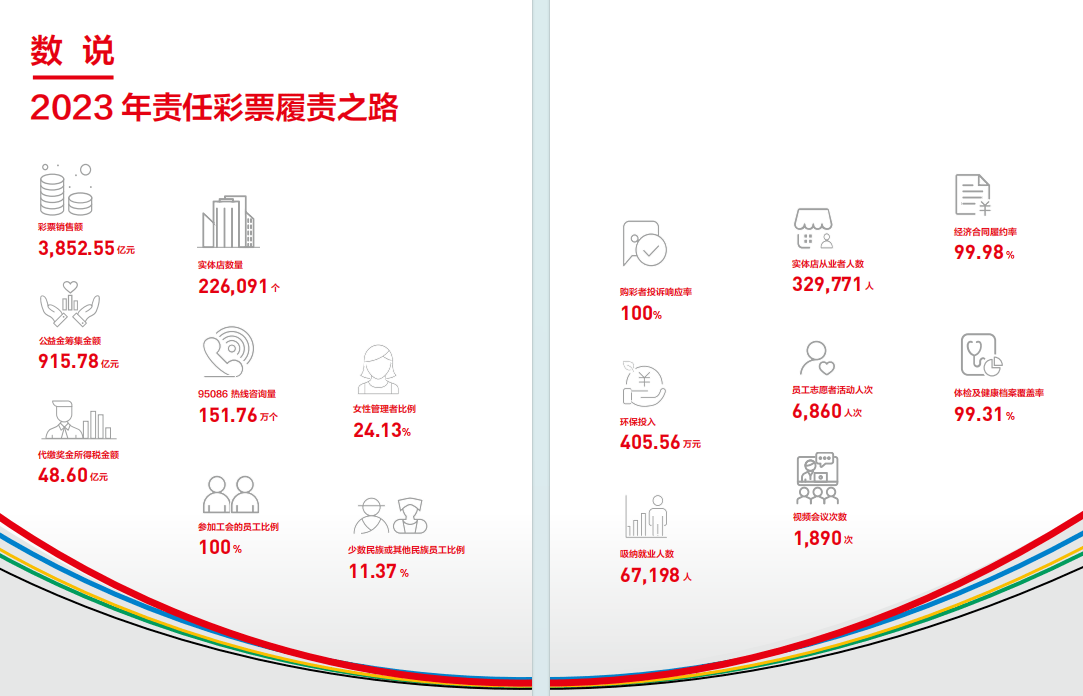 ＂2025澳門(mén)天天開(kāi)好彩大全開(kāi)獎(jiǎng)記錄走勢(shì)圖＂的：社會(huì)責(zé)任實(shí)施_電影版4.64