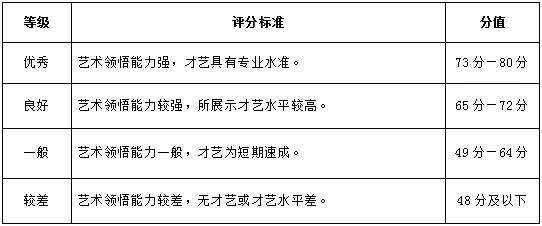 ＂2025澳門(mén)開(kāi)獎(jiǎng)歷史記錄結(jié)果查詢＂的：案例實(shí)證分析_藝術(shù)版6.95